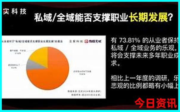 成都6天5晚自由行攻略