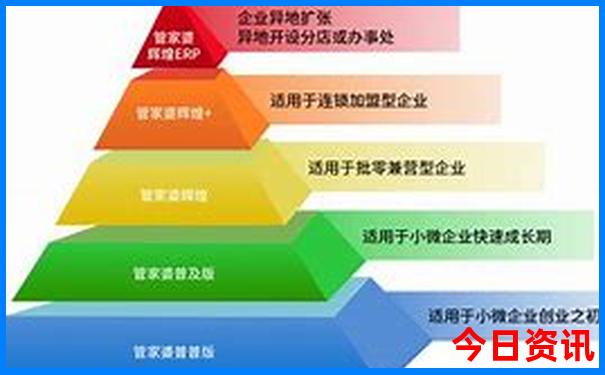 河北暑假适合带孩子旅游的地方有